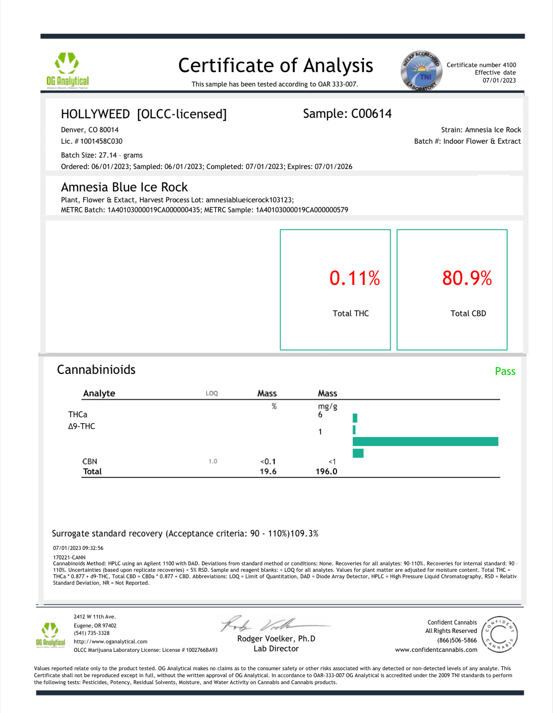 comprar cbd online
