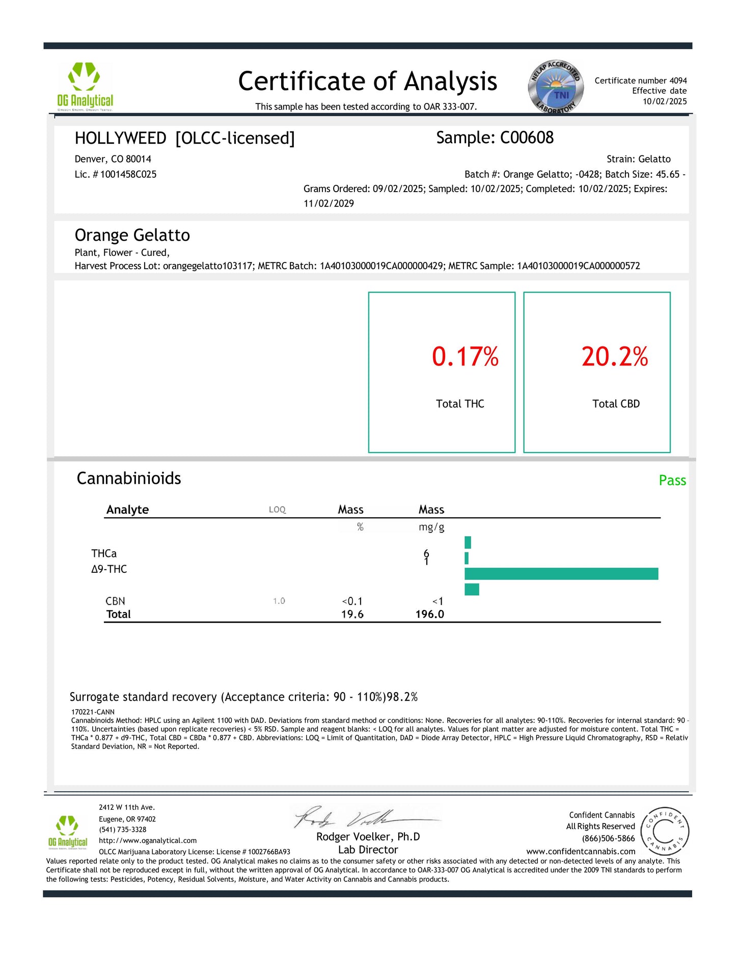 comprar cbd online
