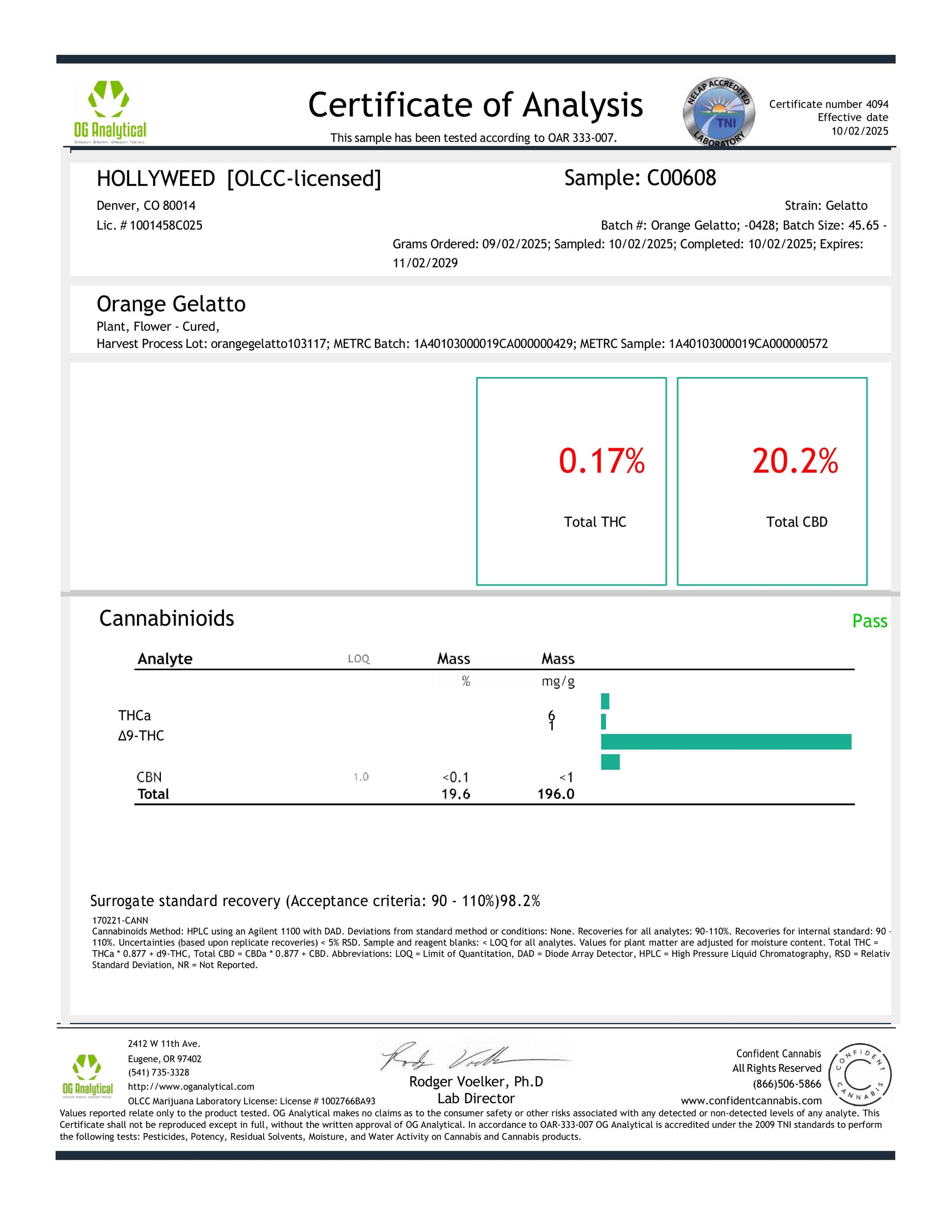 comprar cbd online