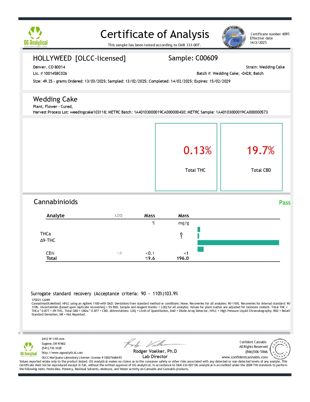comprar cbd online