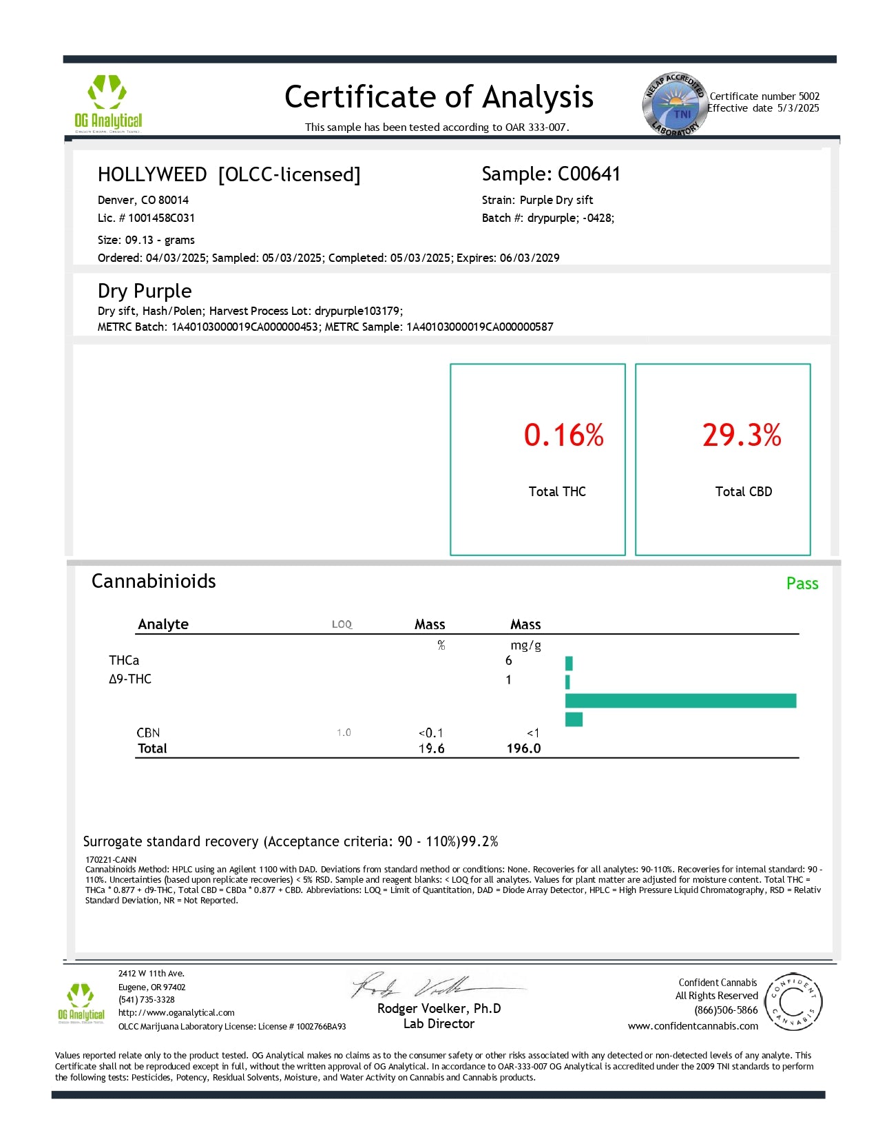 comprar cbd online
