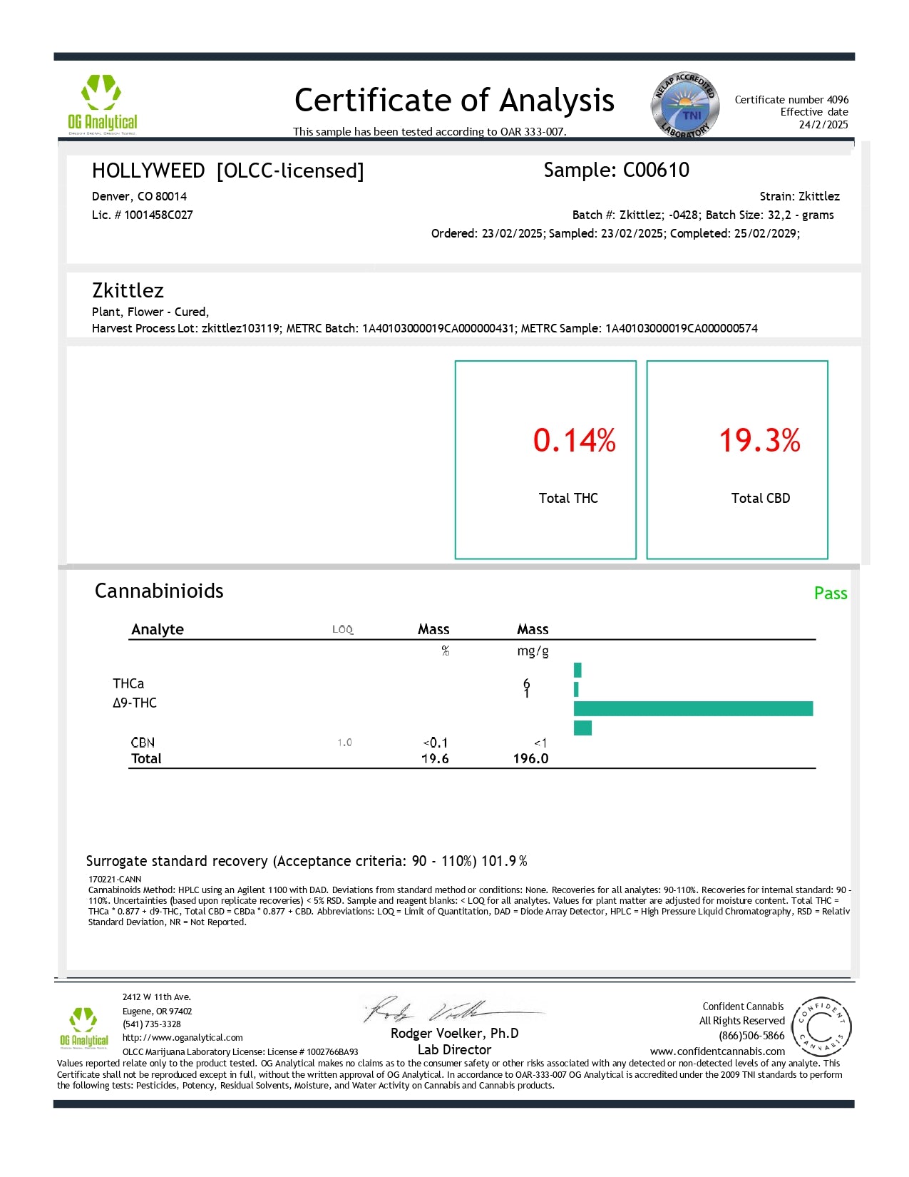 comprar cbd online