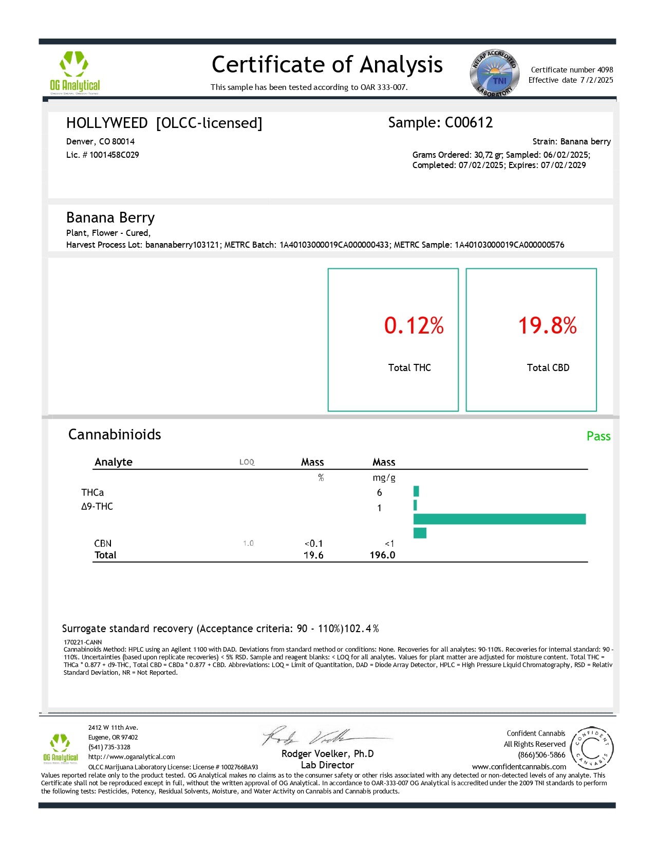 comprar cbd online