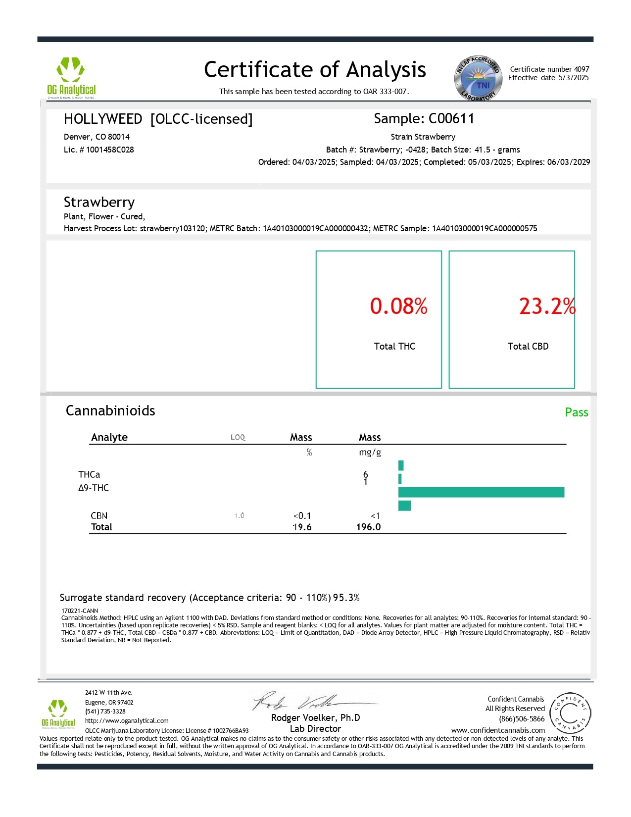 comprar cbd online