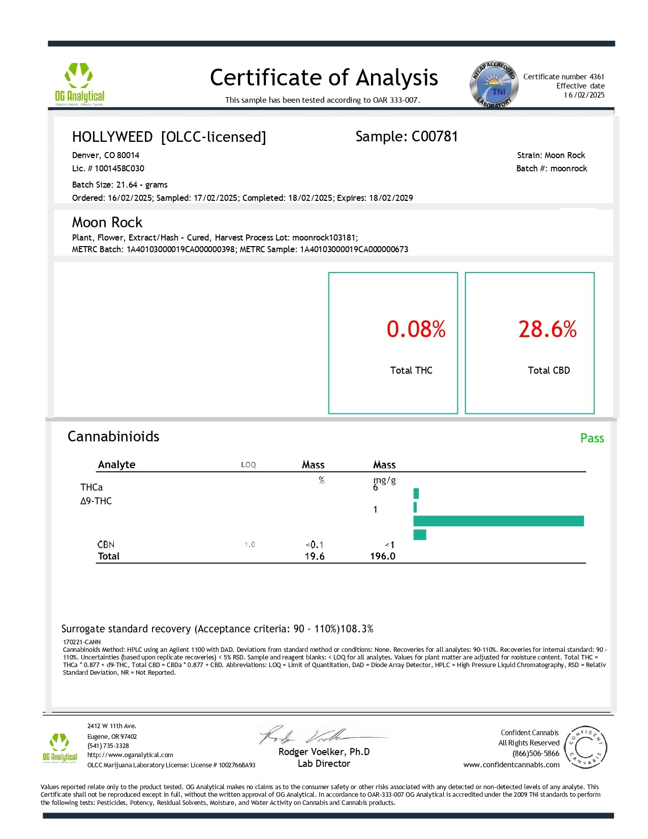 comprar cbd online